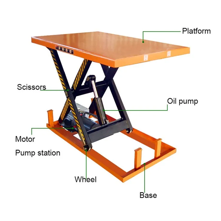 Tábla Ardaithe Scissor Stáiseanóireacht Leictreach Powered